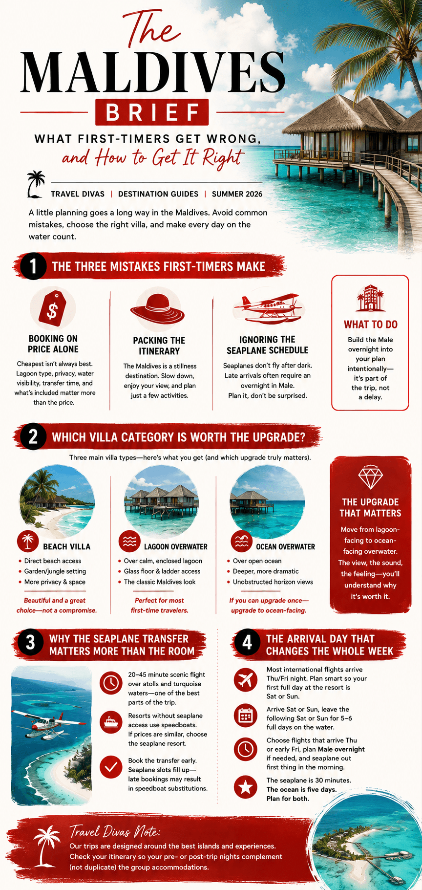 Travel Divas Maldives Brief tips overview of what to know before your Indian ocean escape