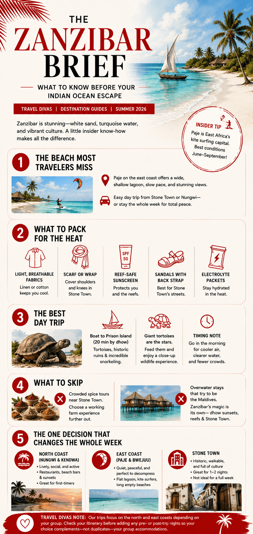 Travel Divas Zanzibar Brief tips overview of what to know before your Indian ocean escaoe